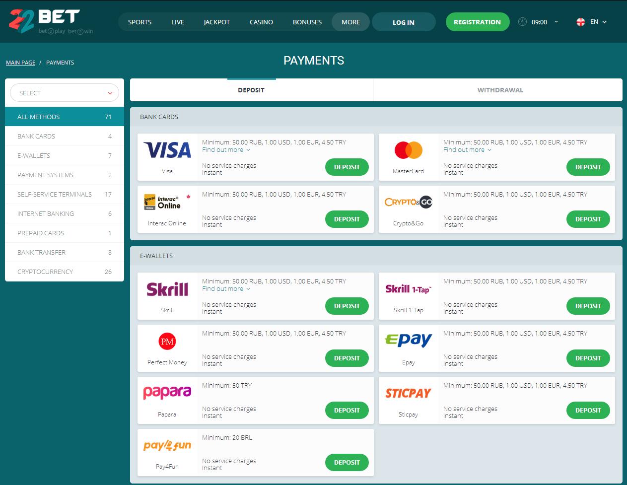 Payments Methods